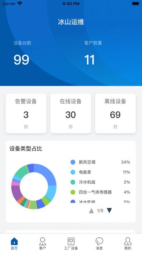 冰山运维