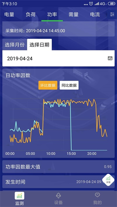 中雅售电