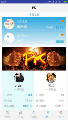销售魔方