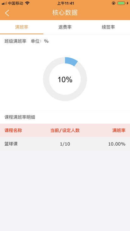 悟空助教