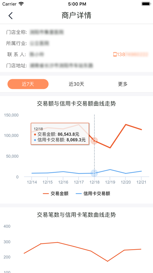 口袋零钱营销