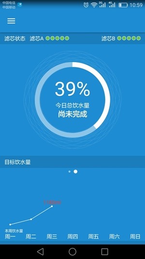 水谷健康家