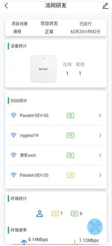 Panabit