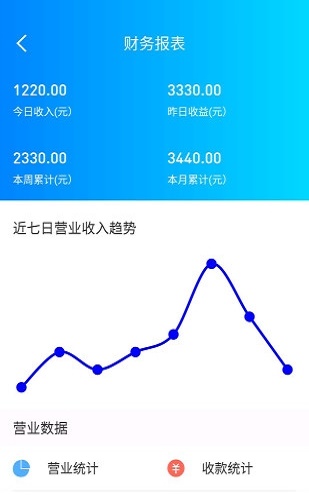 小龙坎