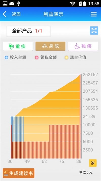 太平E销