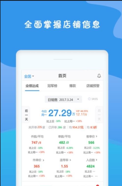 零售魔方