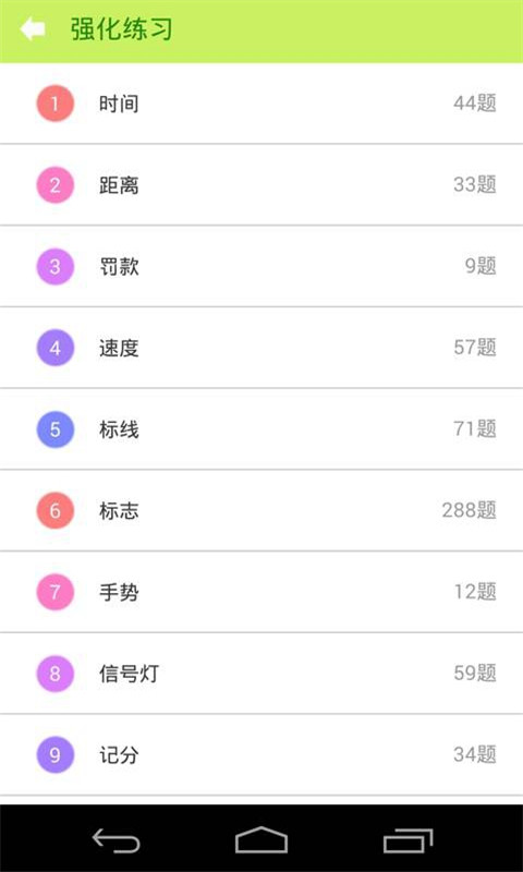 驾考科目一直通车