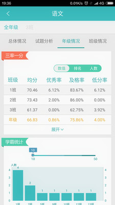 心意答教师