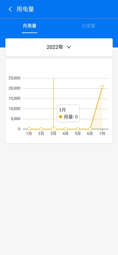 雪浪小镇智慧物联