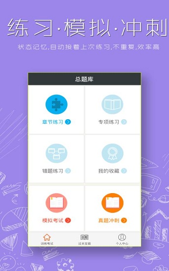 普通外科主治医师总题库