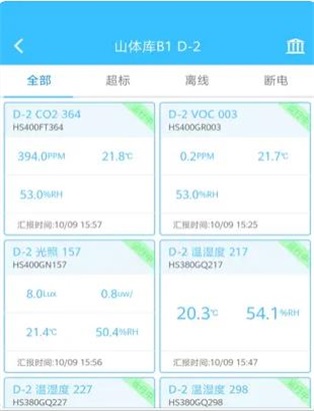 文物环境
