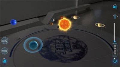 太阳系家族