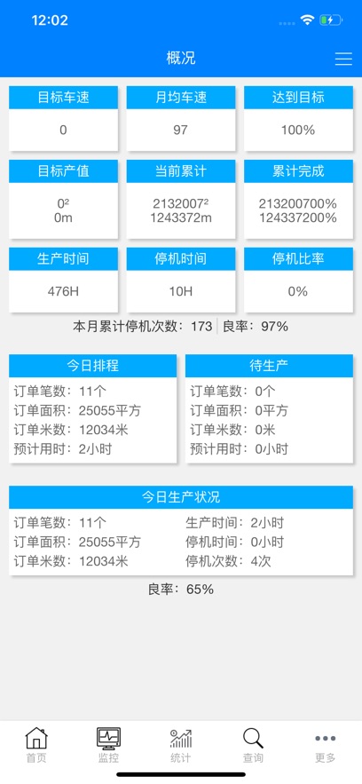 顺荣MES