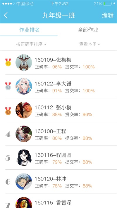 易分层