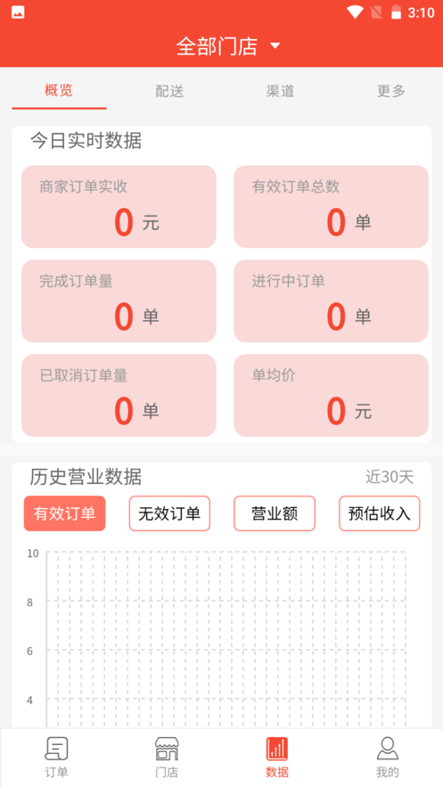 聚单