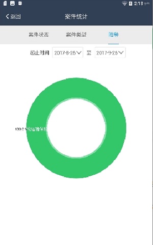 估易协同