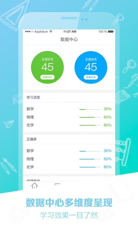 知识典