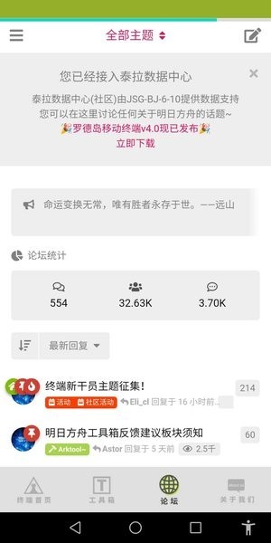 罗德岛