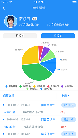 教育量化评价系统