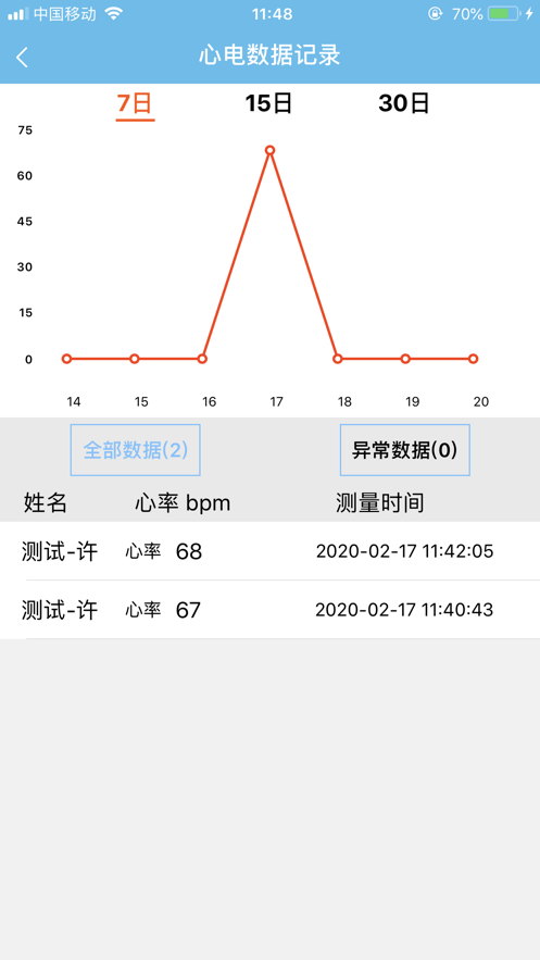 观唐心标准
