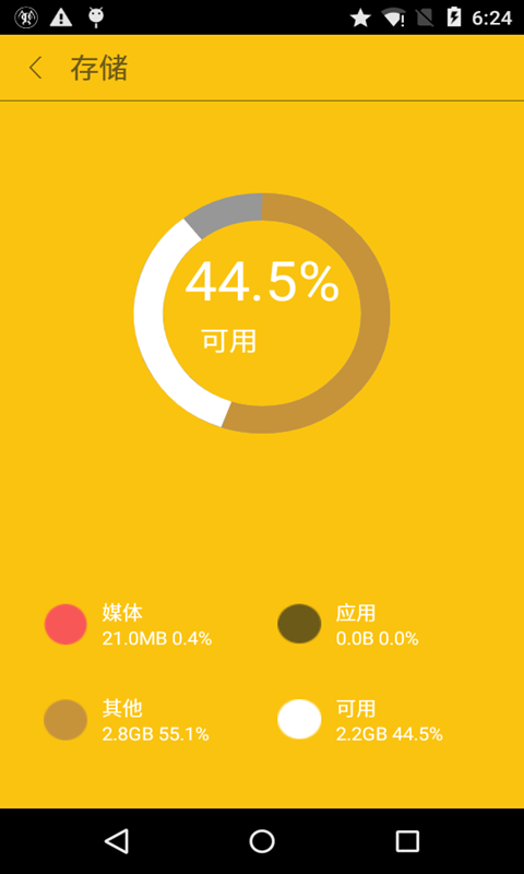 蚂蚁清理