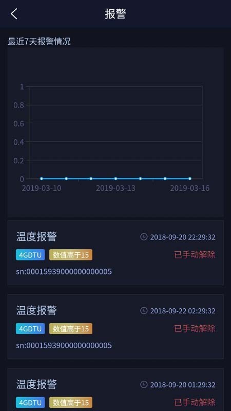 铁蚁云
