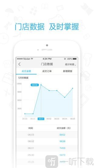 mon商家