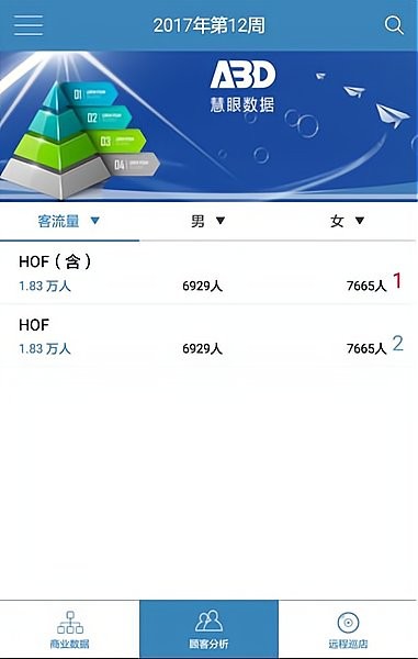 新百客流