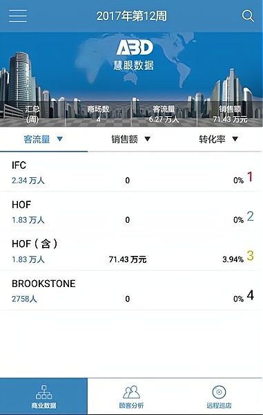 新百客流
