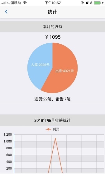 简单进销存