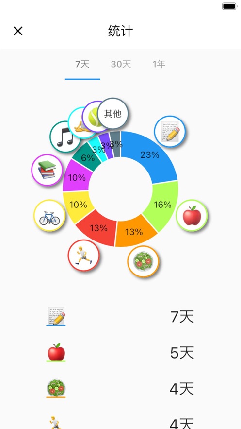 任何事物的记录簿