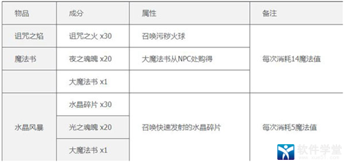 泰拉瑞亚