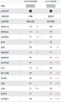 大众评球(3.2.5版)