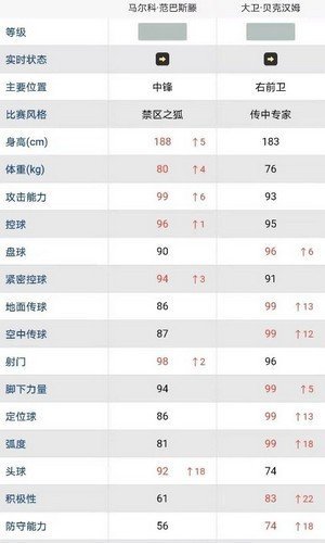 大众评球(小程序)