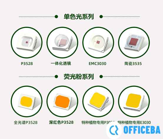 国星光电获批两项国家重点研发计划项目
