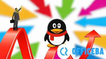 QQ登录消息加密密码忘了怎么办