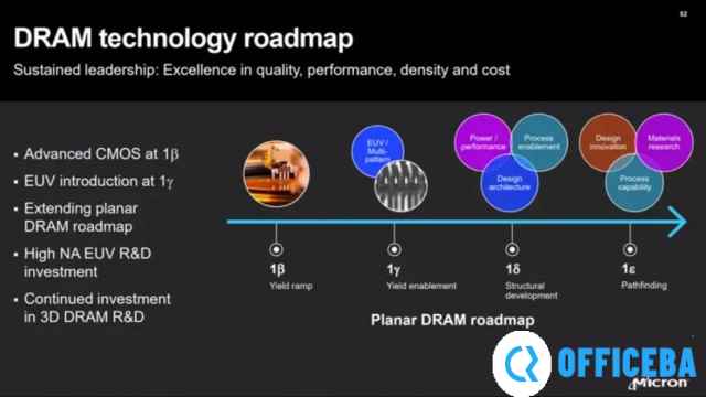 有生之年也许再也见不到英特尔的5nm芯片了