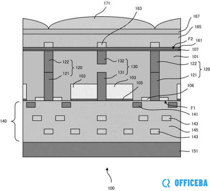 佳能申请背面照明堆叠式对焦传感器专利