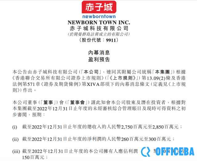 赤子城：预计2023年净利润约2.6亿至3亿元