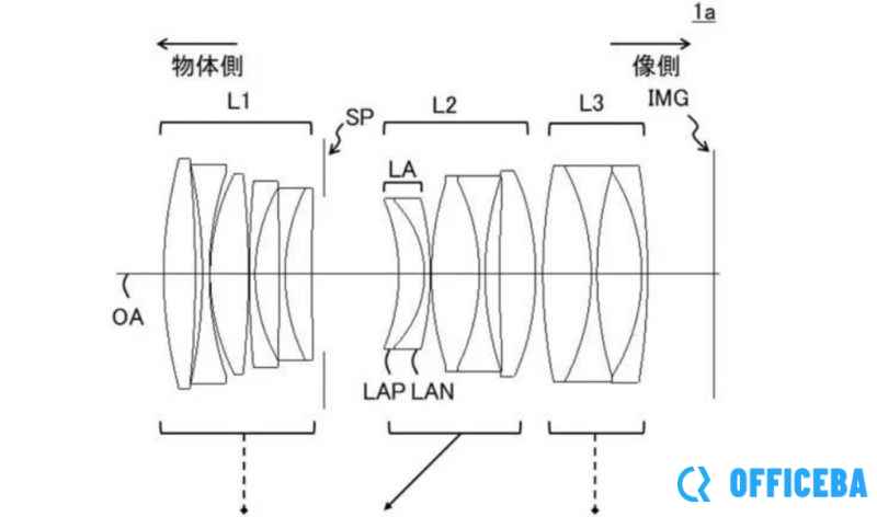 佳能申请RF 50mm F1.4镜头专利