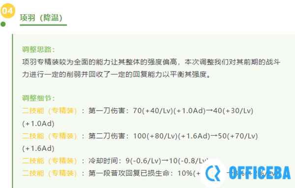 王者荣耀项羽还是没逃过被削弱命运 玩家：皮肤卖的差不多了？