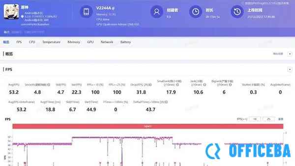 vivos16玩游戏怎么样