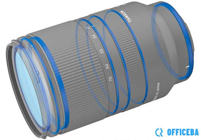 腾龙正式发布17-70mm F2.8 Di III-A VC RXD镜头