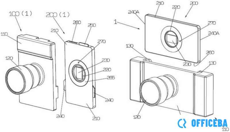 永诺公布全新模块化相机专利