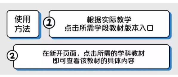 义务教育人教版