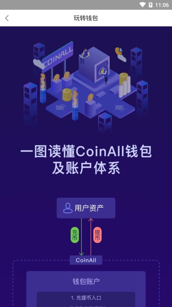 CoinAll币全交易所app官方版下载图片1