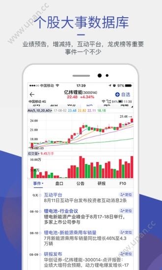 趣操盘趣炒股app官方版下载图片1