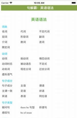 英语句子分析器