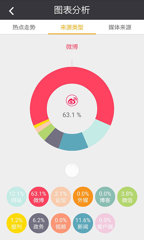 舆情通官方最新版app下载图片1