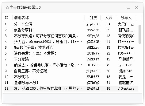 百度云群组获取器绿色版